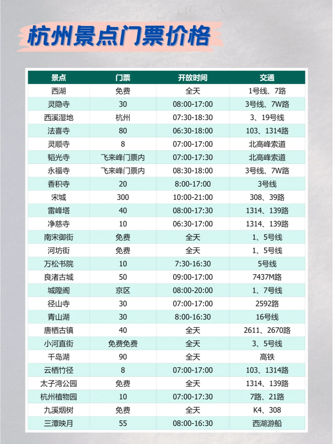 📍杭州4天3晚|适合全家旅游超详细攻略