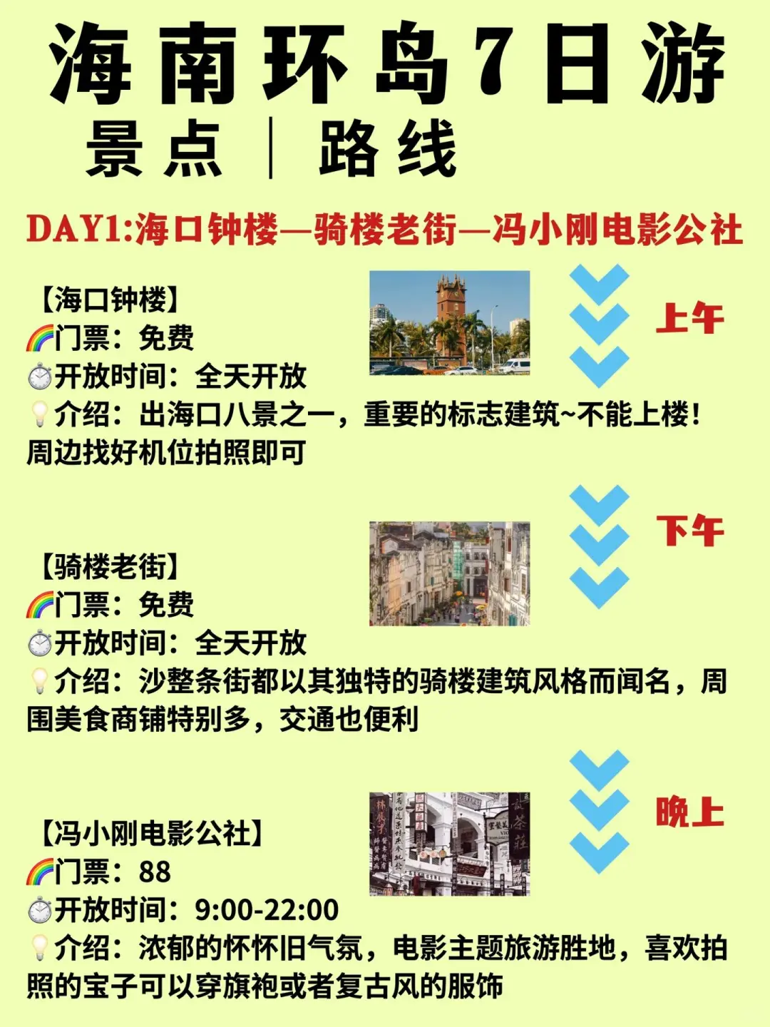 海南环岛7日旅游攻略（带行程安排）