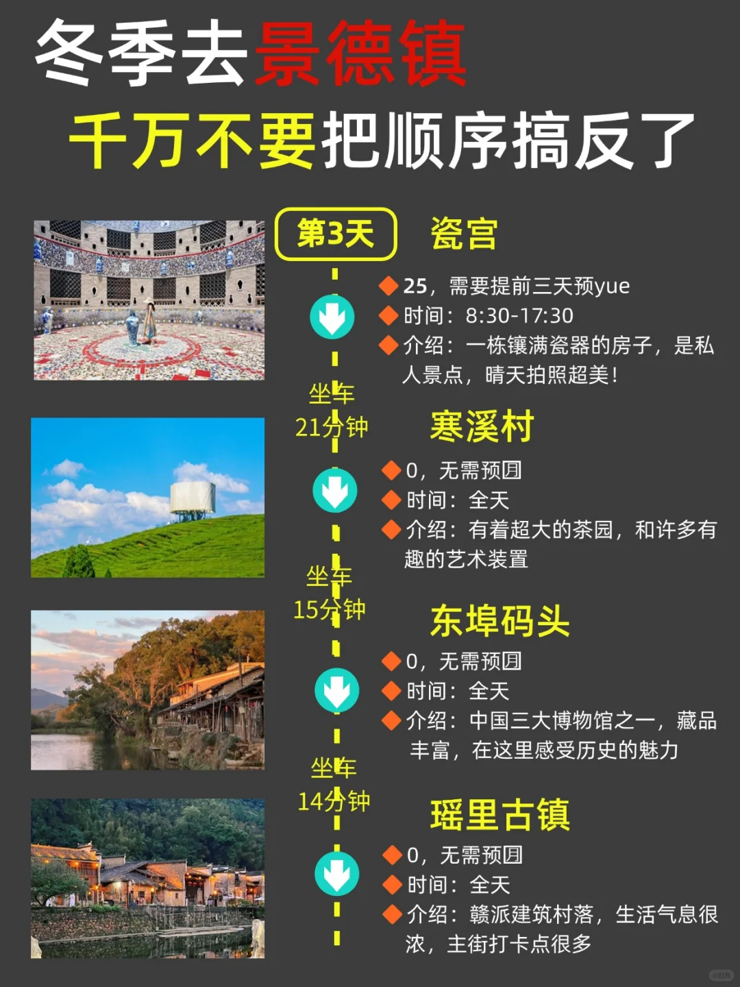 景德镇超全懒人攻略‼能劝一个是一个...