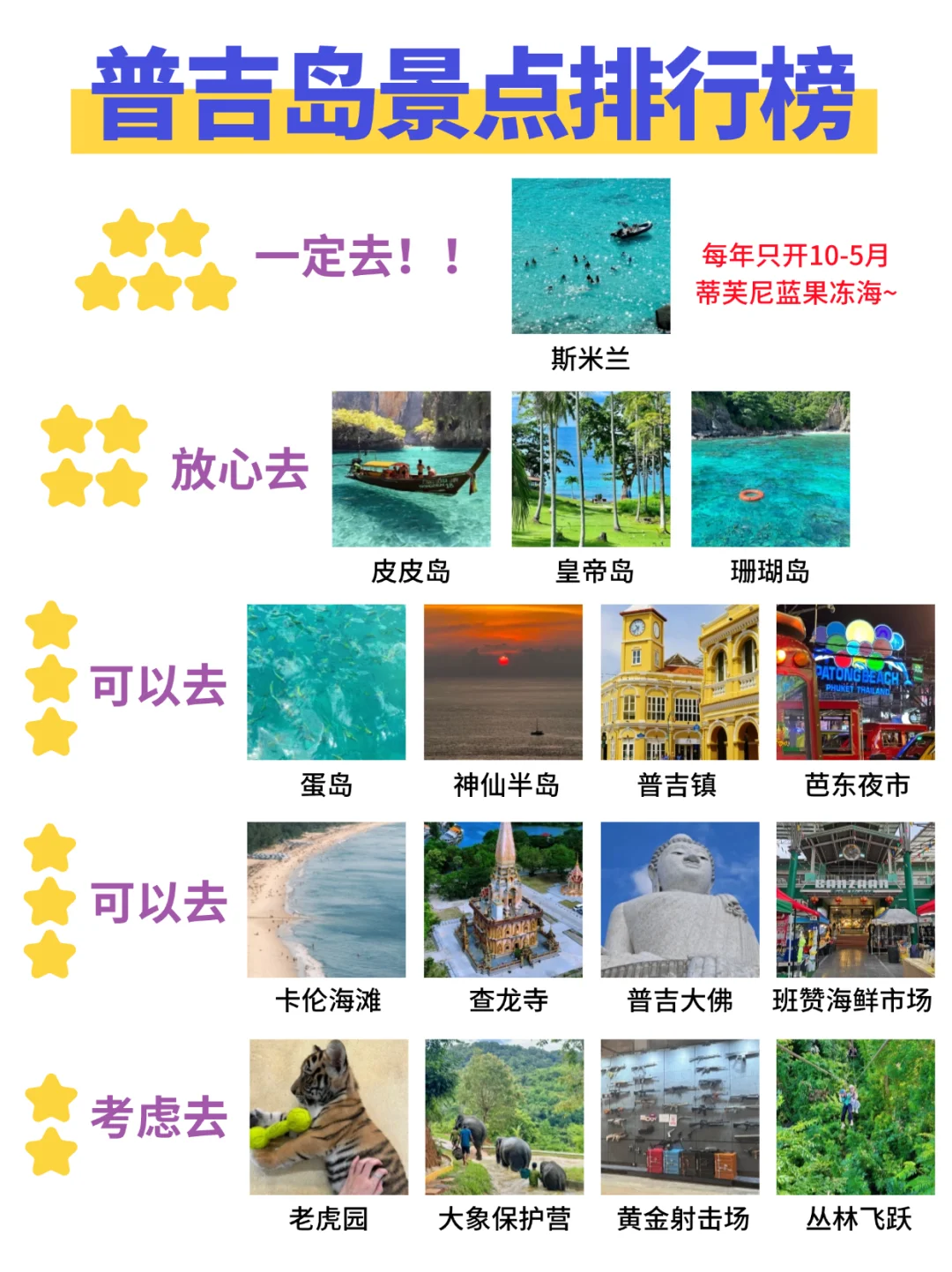 斯米兰值得去吗😭普吉景点真实排行榜