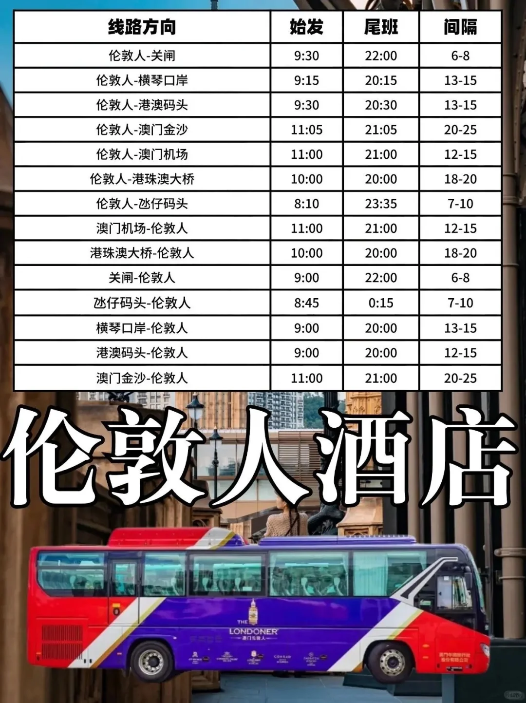 刚从澳门回来心态炸了😭,原来还可以这么玩