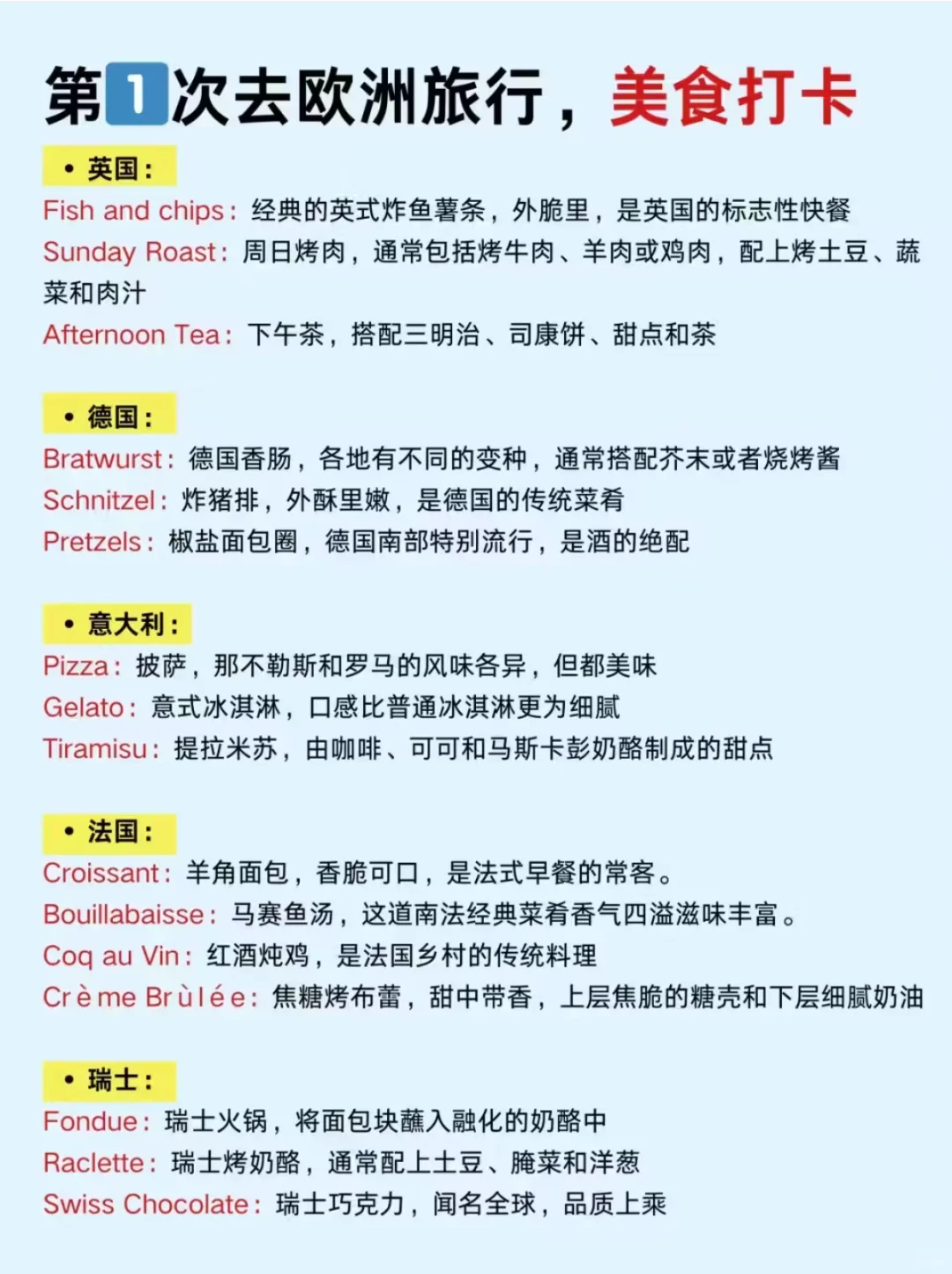 欧洲已回✌️攻略已完善,赶紧抄作业❗