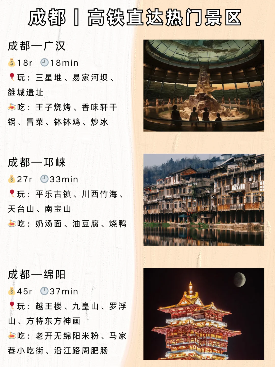 🚄成都周边热门景点,21个高铁直达推荐❗