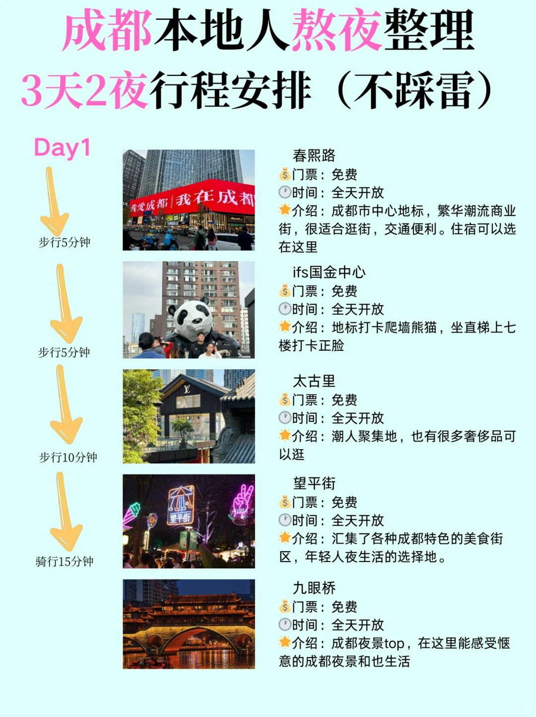 本地人才知道：淡季来成都有多香