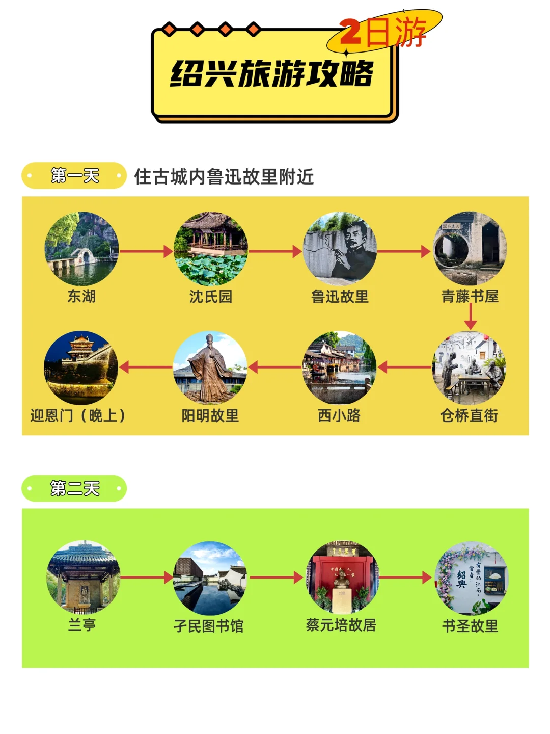 绍兴旅游攻略这一篇就够了！附5天内行程规划