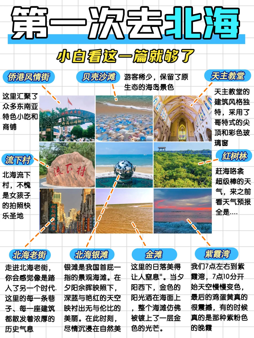 谁懂啊…被闺蜜做的北海旅游攻略感动🥲