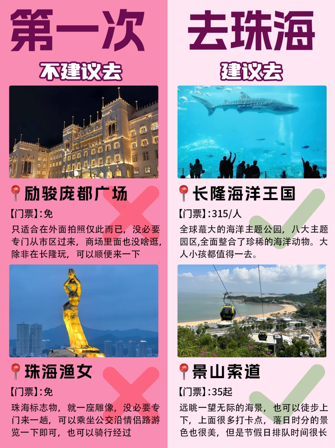 如果没做攻略就去珠海！那这些坑你一定会踩