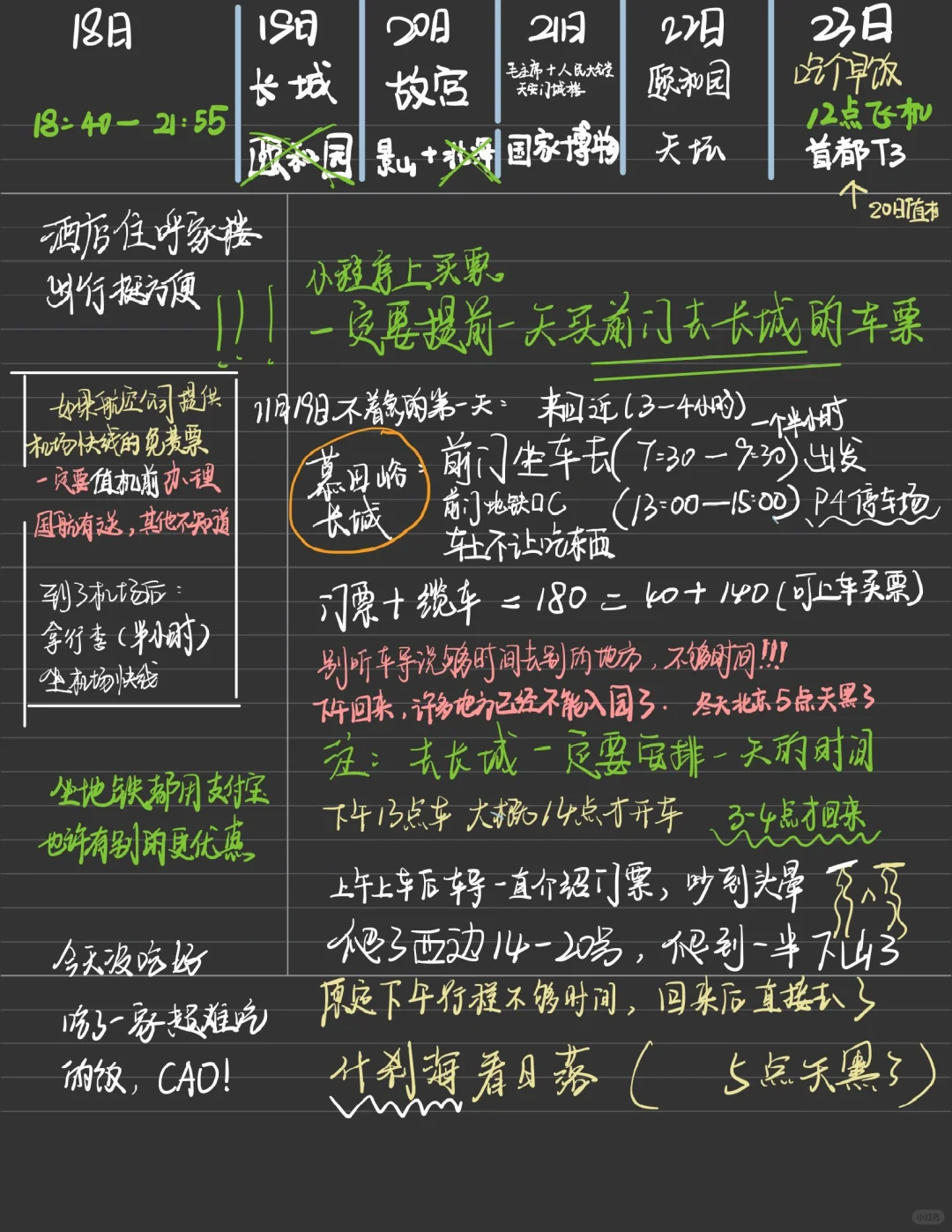 北京旅游攻略（已回来）