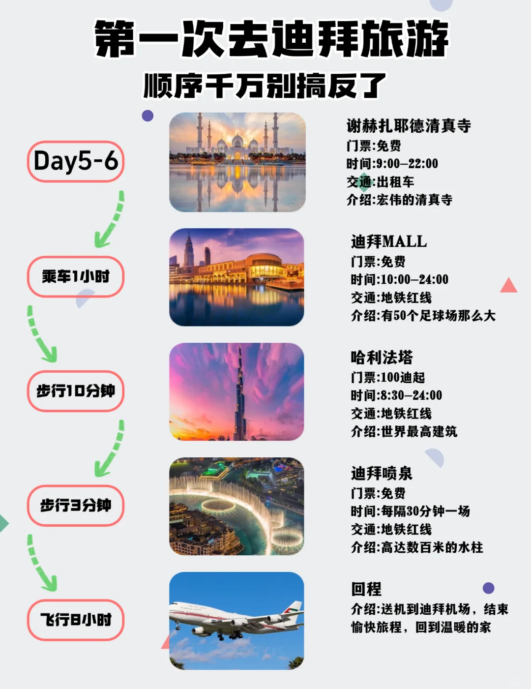 迪拜旅游超全攻略 | 不搞反顺序少花冤枉钱