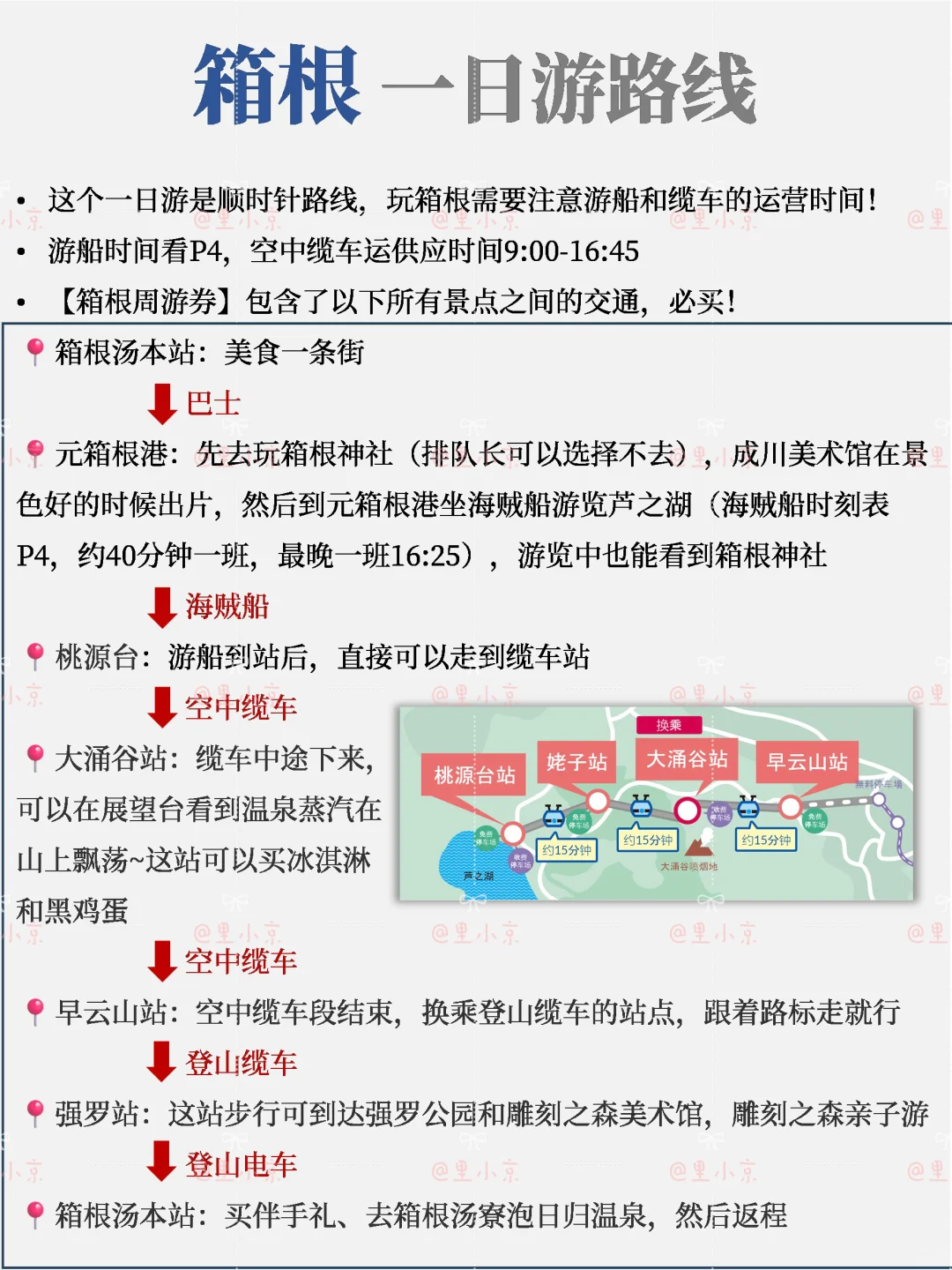 箱根自由行超全攻略💯竟然有这么多景点❗