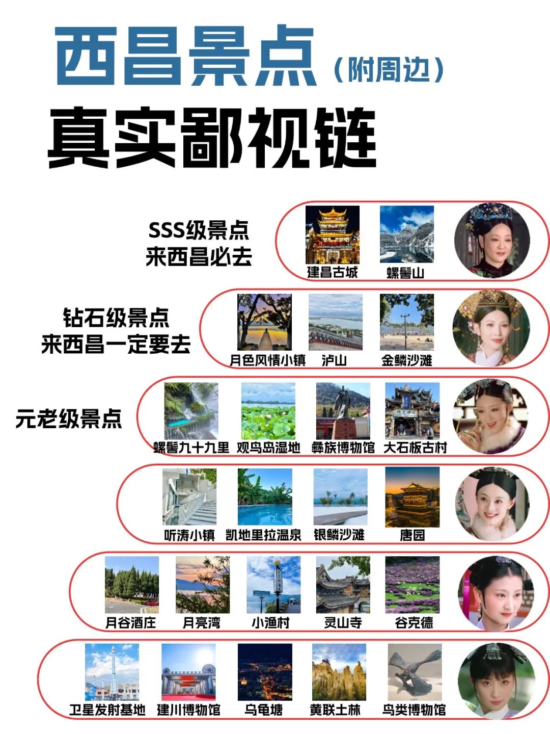 西昌景点真实鄙视链🥹这些地方放心冲！！