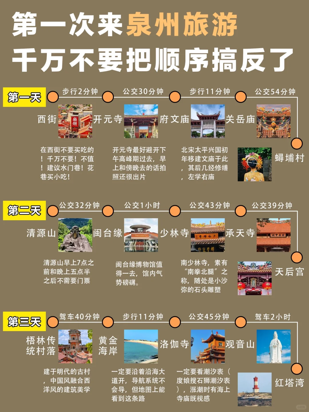 泉州游玩路线!花小钱装大杯!不走冤枉路!😍
