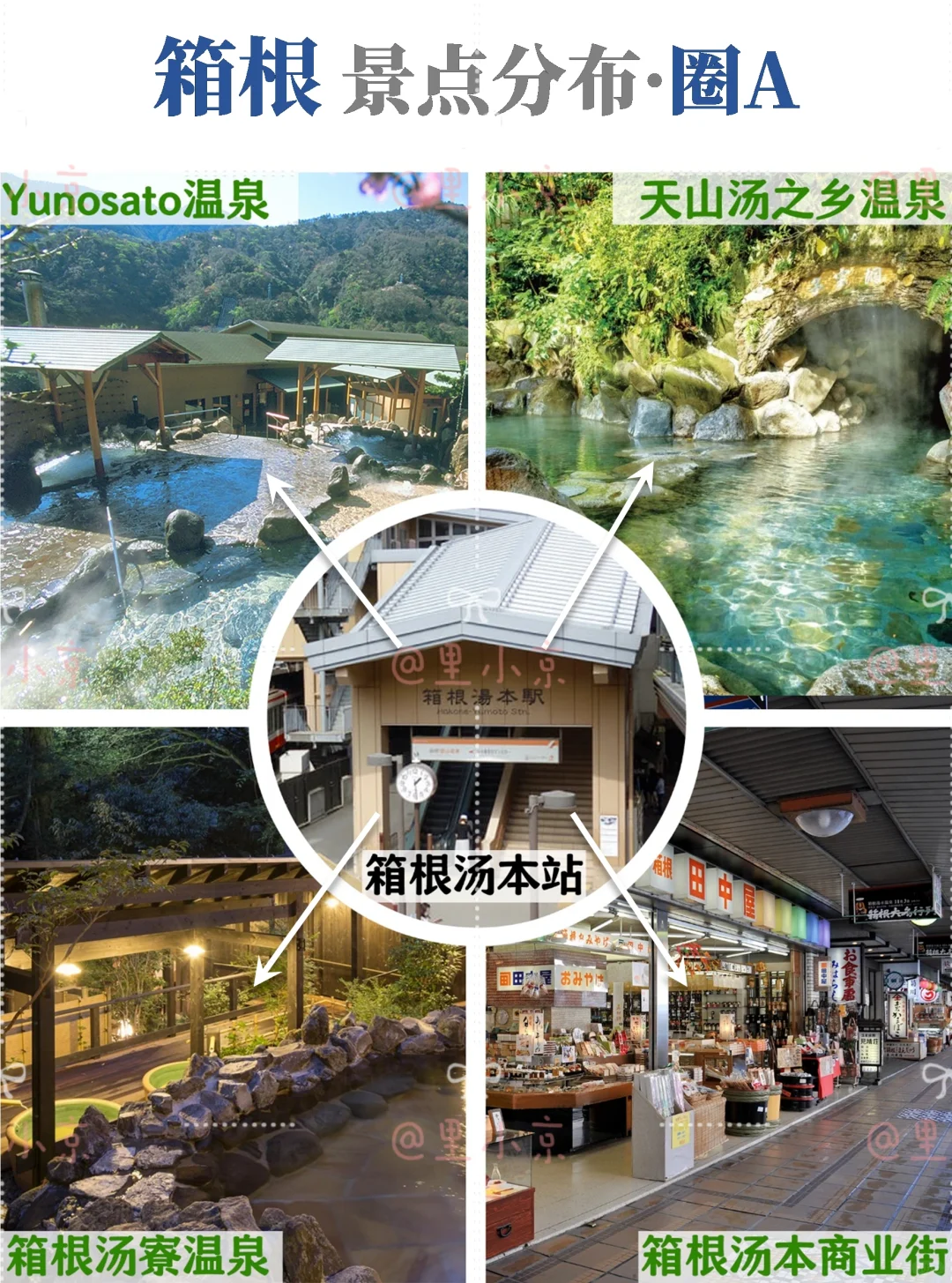 箱根自由行超全攻略💯竟然有这么多景点❗