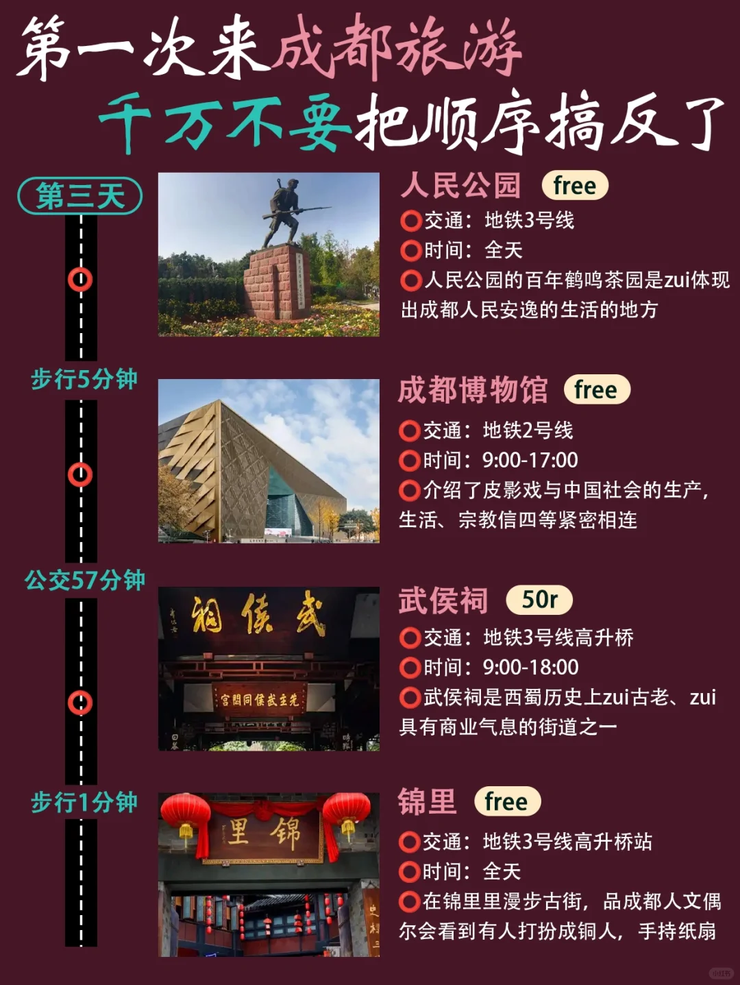 第一次去成都简单明了的路线攻略来啦❗