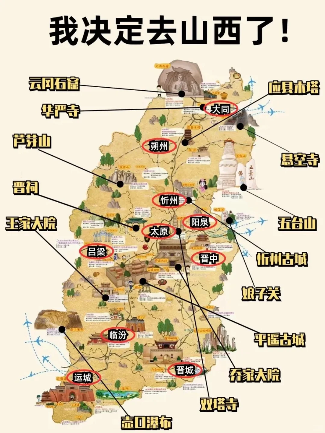 🎊1 月山西游玩保姆级攻略🎊