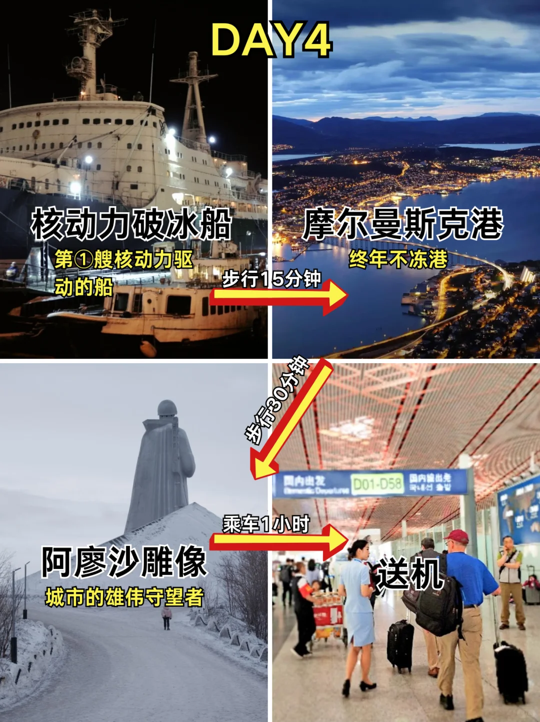 摩尔曼斯克追光😓和网上的根本不一样