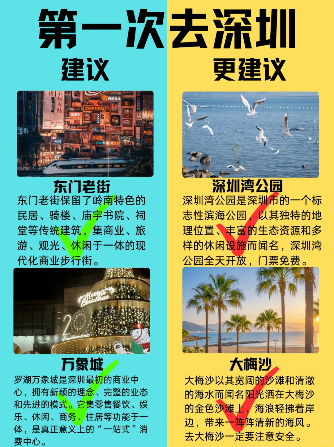 深圳真的会惩罚每一个不做攻略的人😭！！