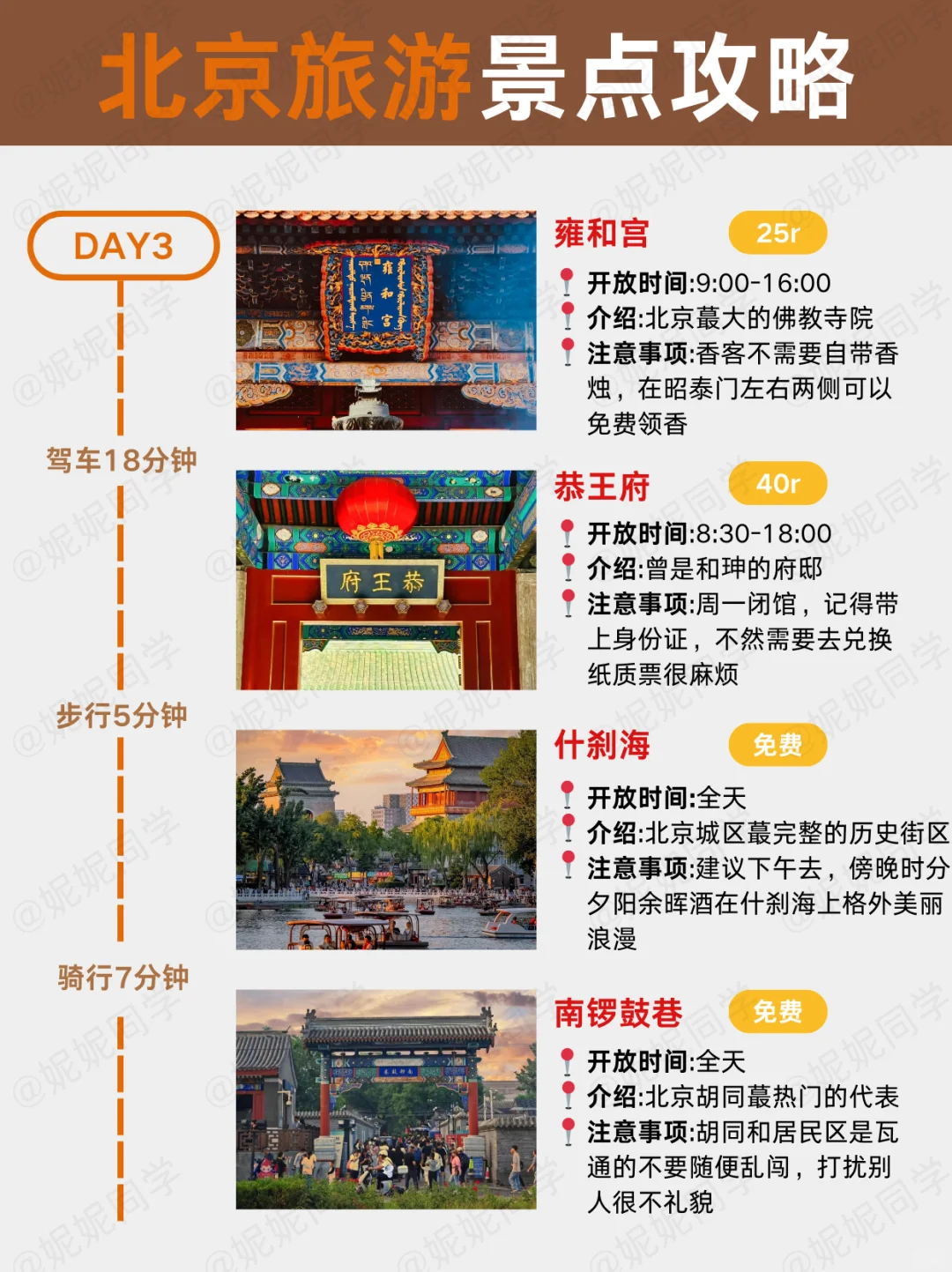 🔥北京旅游攻略｜北京景点分布地图✅