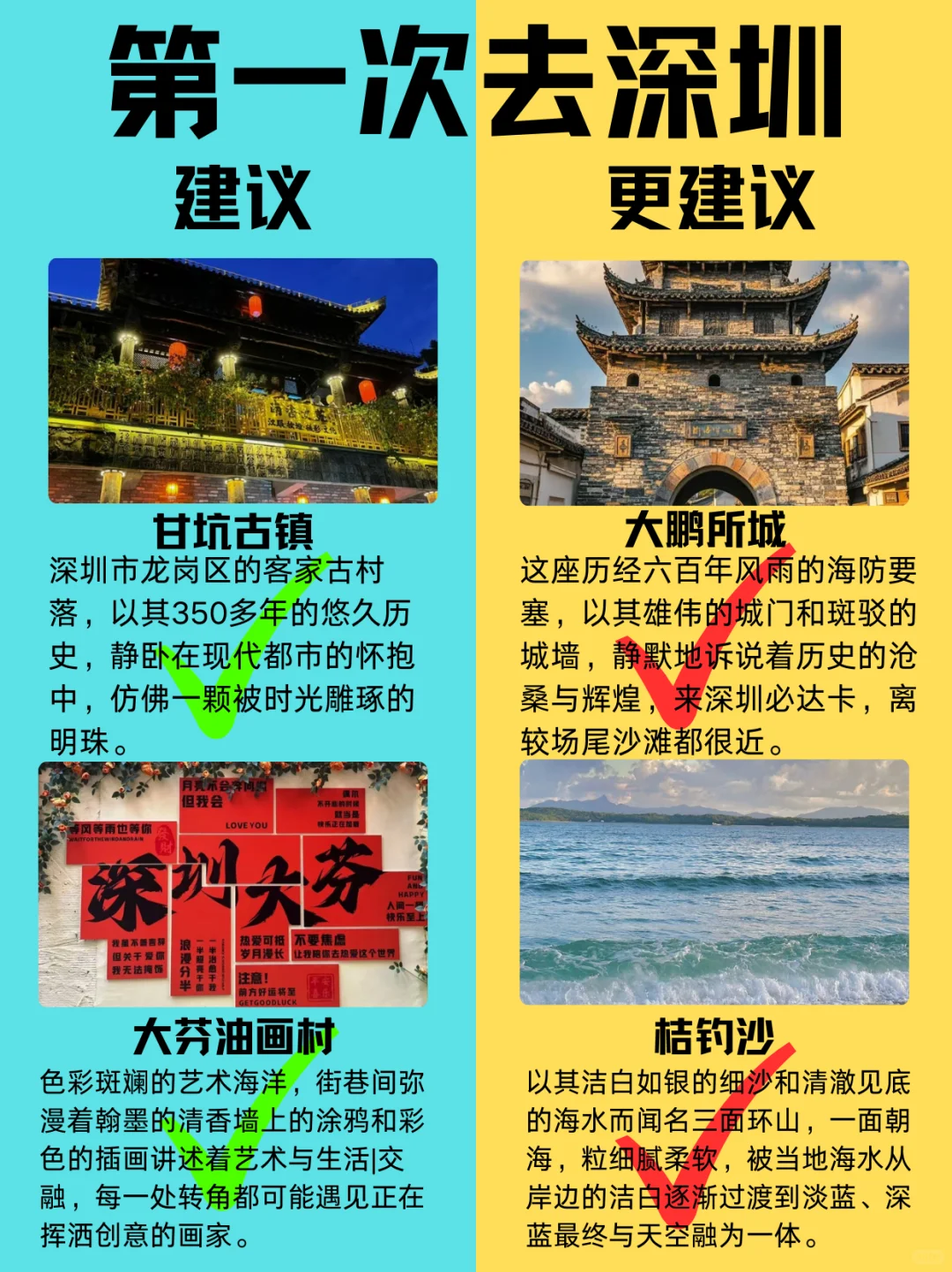 深圳真的会惩罚每一个不做攻略的人😭！！