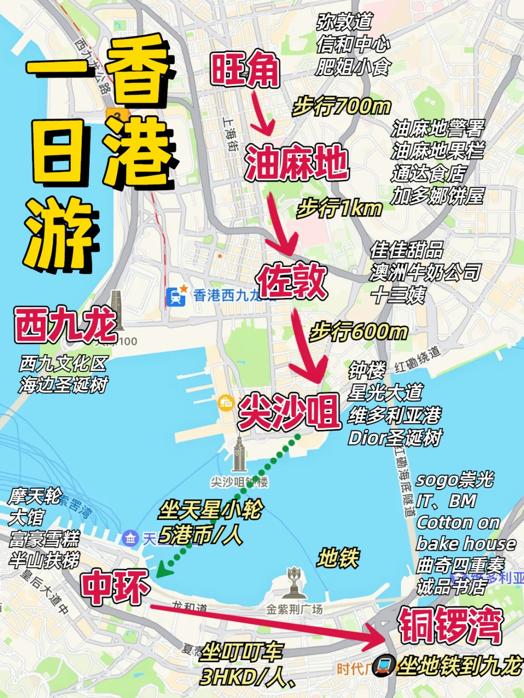 人均300😍香港一日游、不走回头路‼