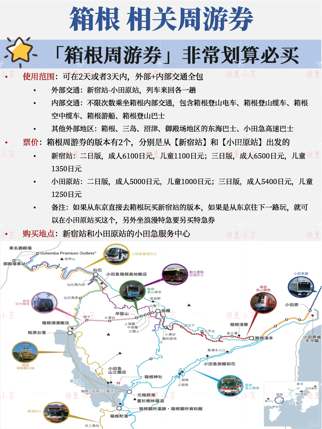 箱根自由行超全攻略💯竟然有这么多景点❗