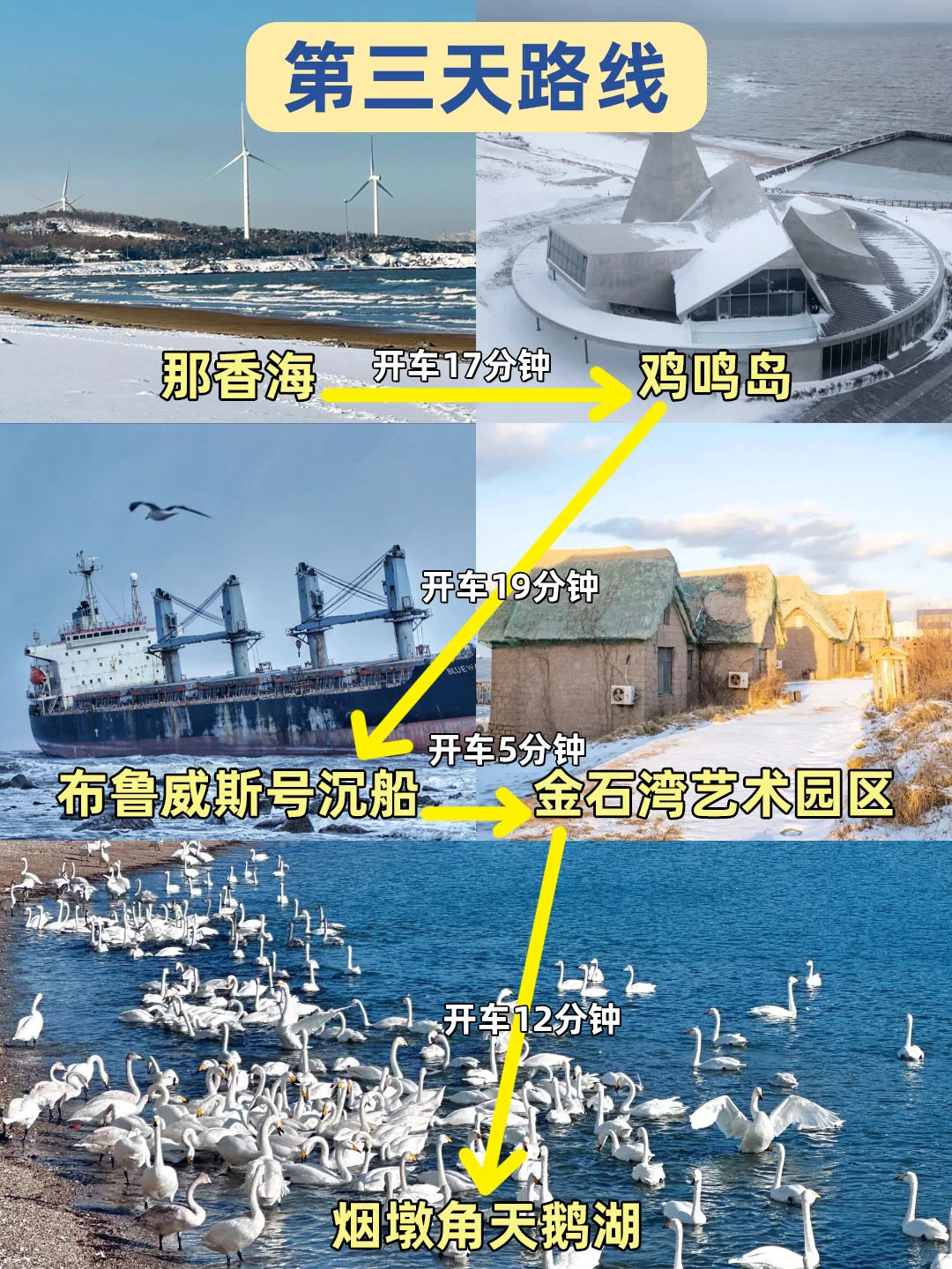 1.4📍威海已逃，奔溃了😭说点大实话……