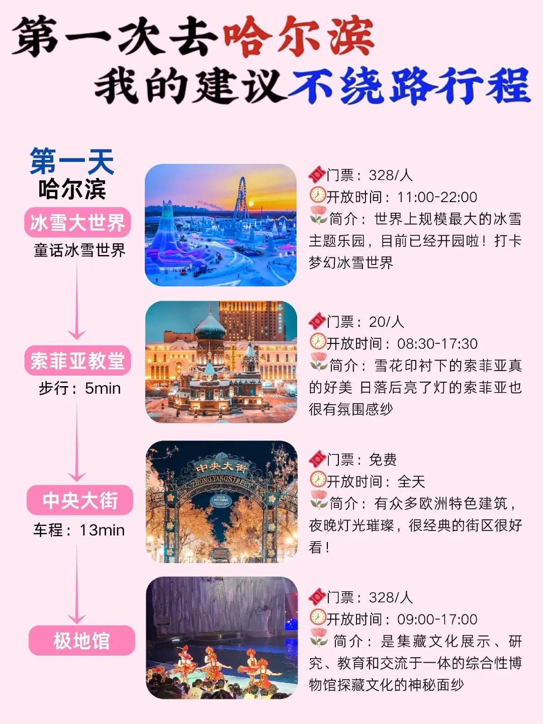 寒假春节东北哈尔滨冰雪大世界旅游攻略 ?