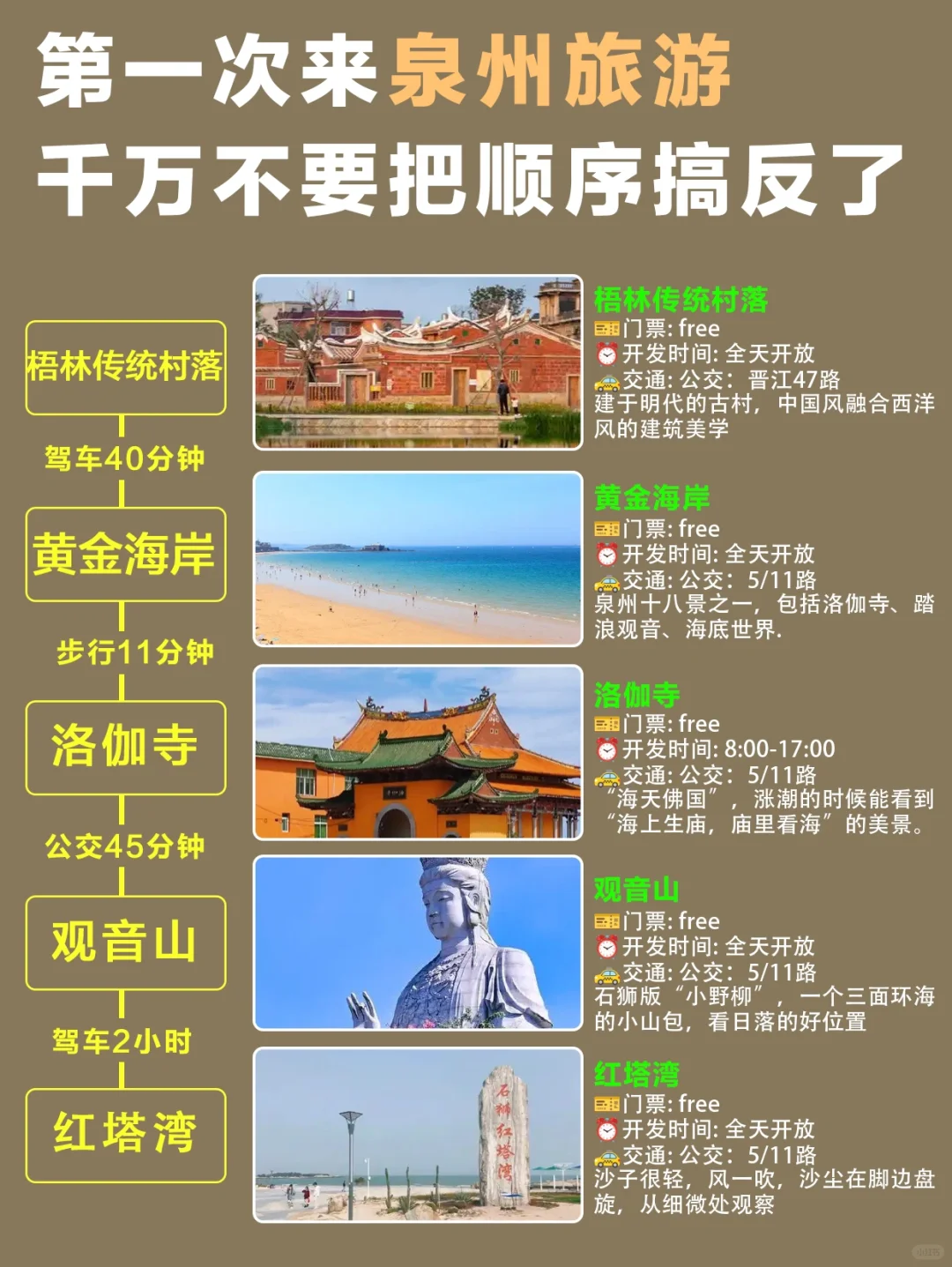 泉州游玩路线!花小钱装大杯!不走冤枉路!😍