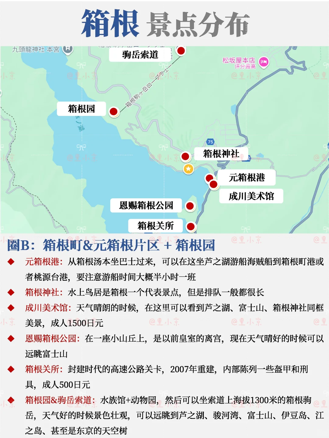 箱根自由行超全攻略💯竟然有这么多景点❗