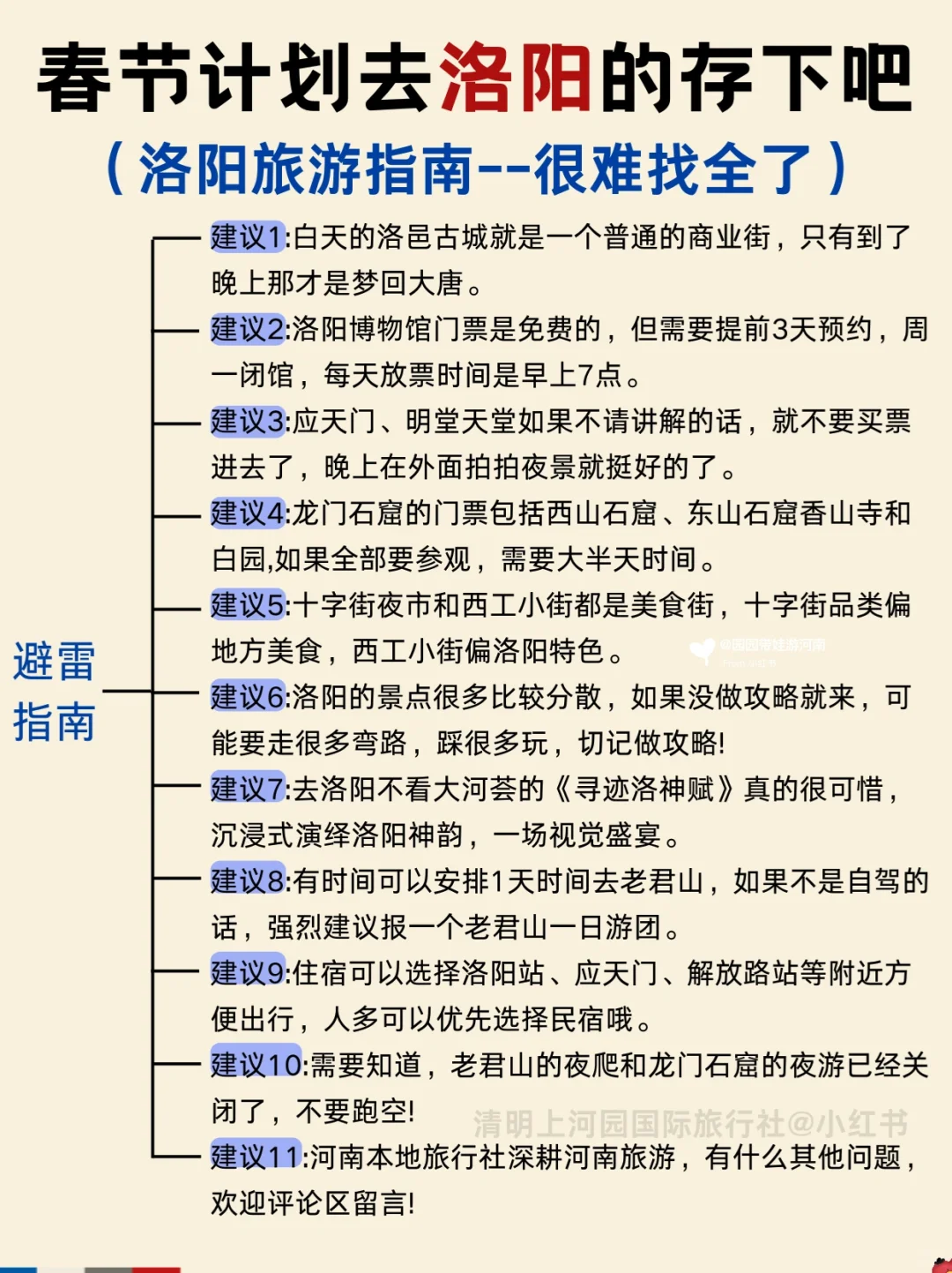 洛阳超实用旅游攻略📌春节带娃来洛阳🥰码住