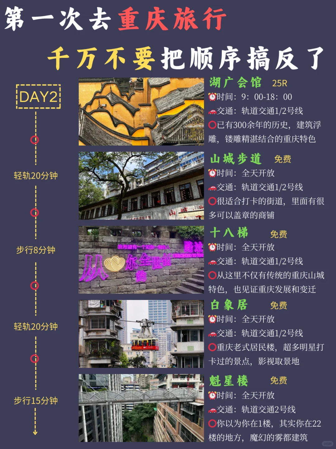 第一次重庆的姐妹…话虽难听但是…