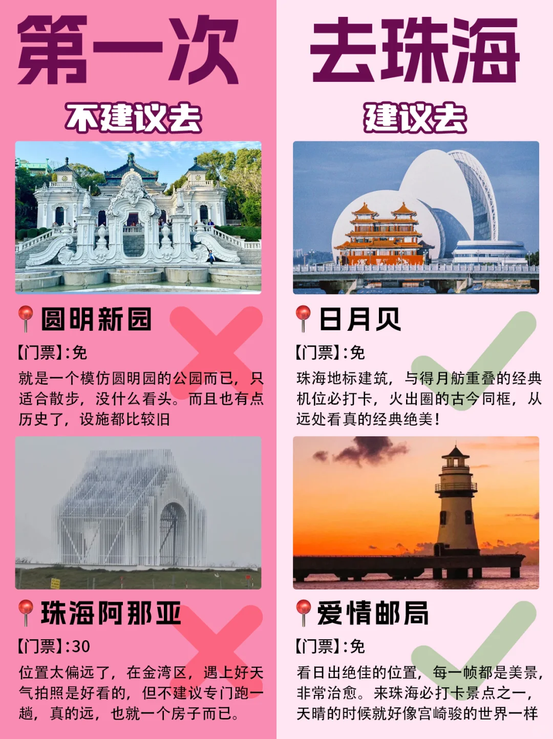 如果没做攻略就去珠海！那这些坑你一定会踩