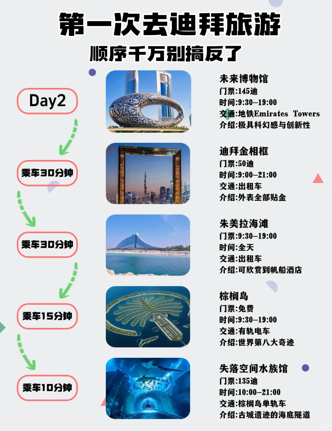 迪拜旅游超全攻略 | 不搞反顺序少花冤枉钱