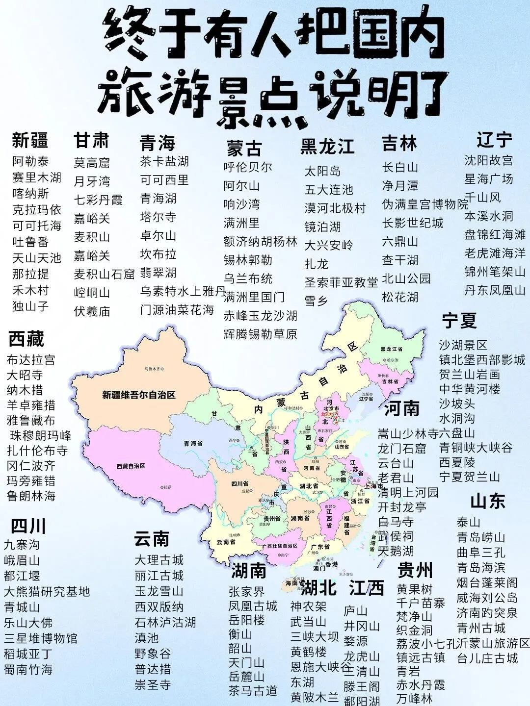 一张图看完全国景点