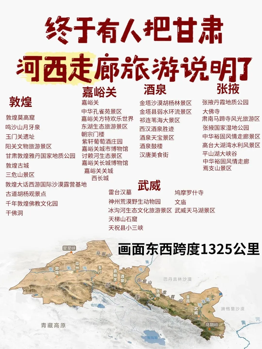 一张图看完全国景点