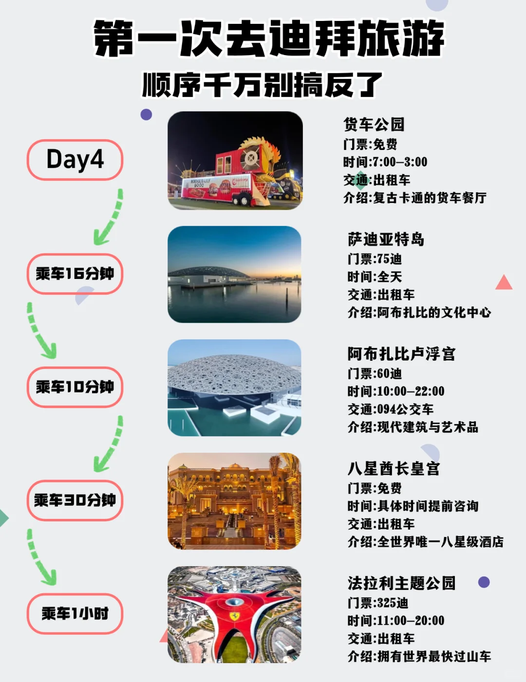 迪拜旅游超全攻略 | 不搞反顺序少花冤枉钱