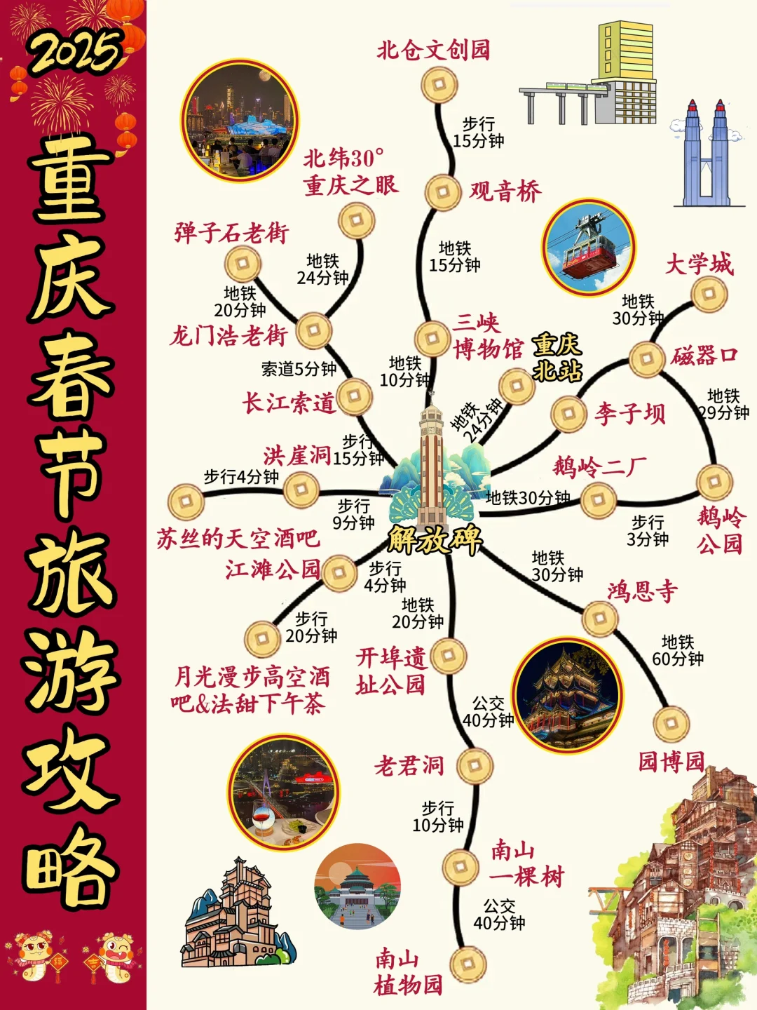 春节来重庆必去景点‼附新手旅游攻略