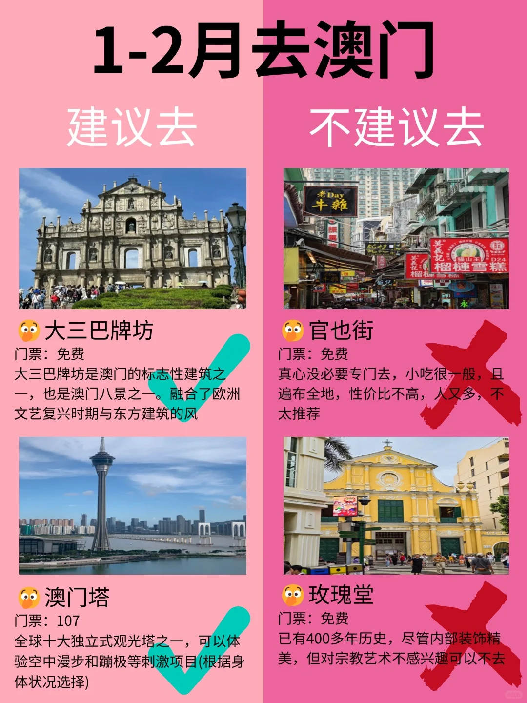 澳门1月景点红黑榜📍建议去🆚不建议去