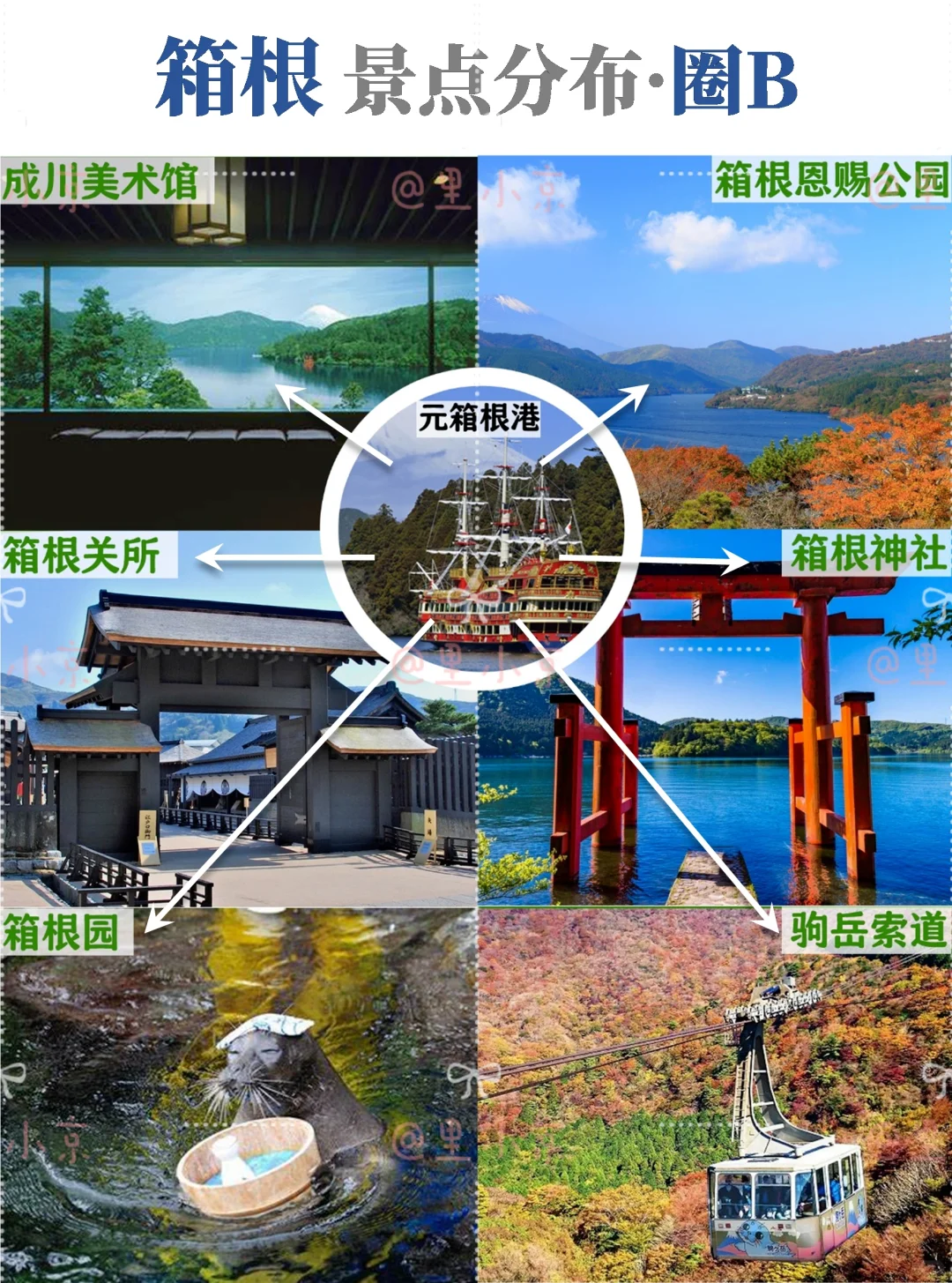 箱根自由行超全攻略💯竟然有这么多景点❗