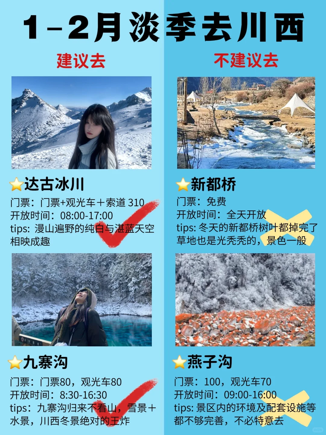 1-2 月川西最新攻略，去建议去🆚不建议去