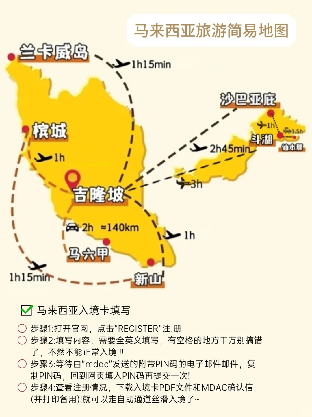 别再犹豫！假期旅游🖐选免签的马来西亚呀