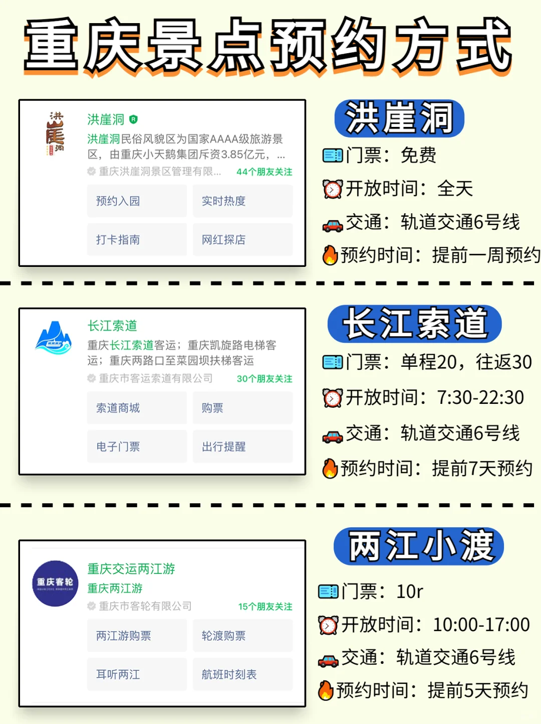 重庆会惩罚每一个不景点预约的人！