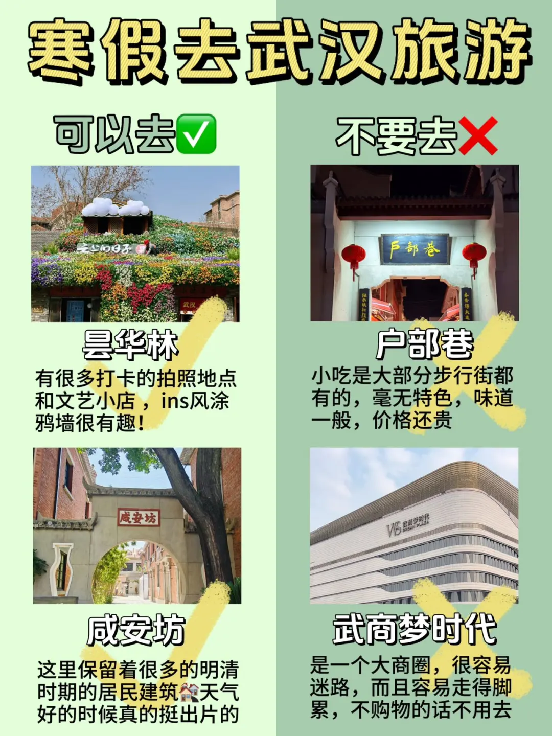 寒假去武汉旅游之前…请看完这一篇👌