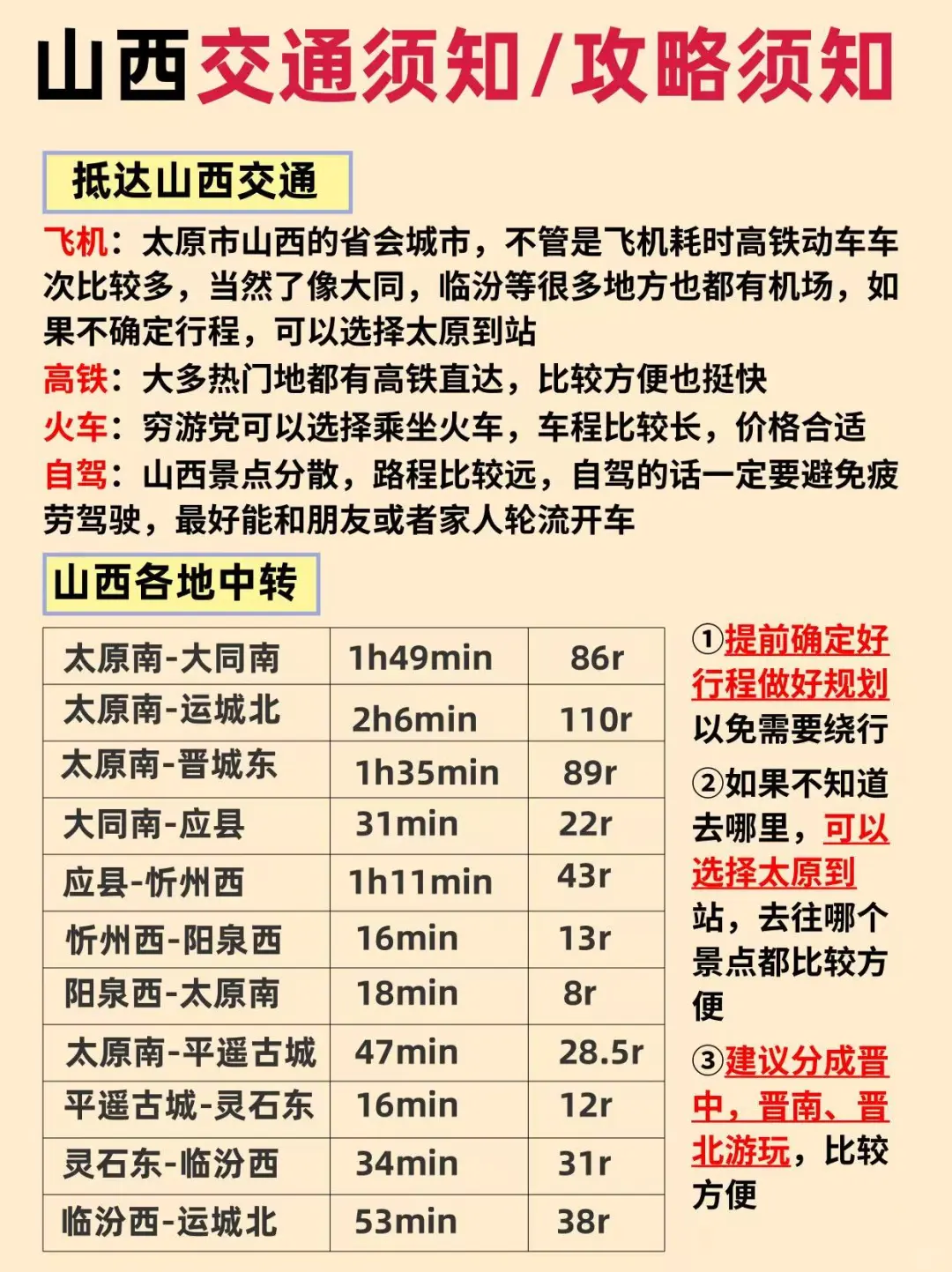 确定了,春节去山西旅游,攻略已做照着玩!