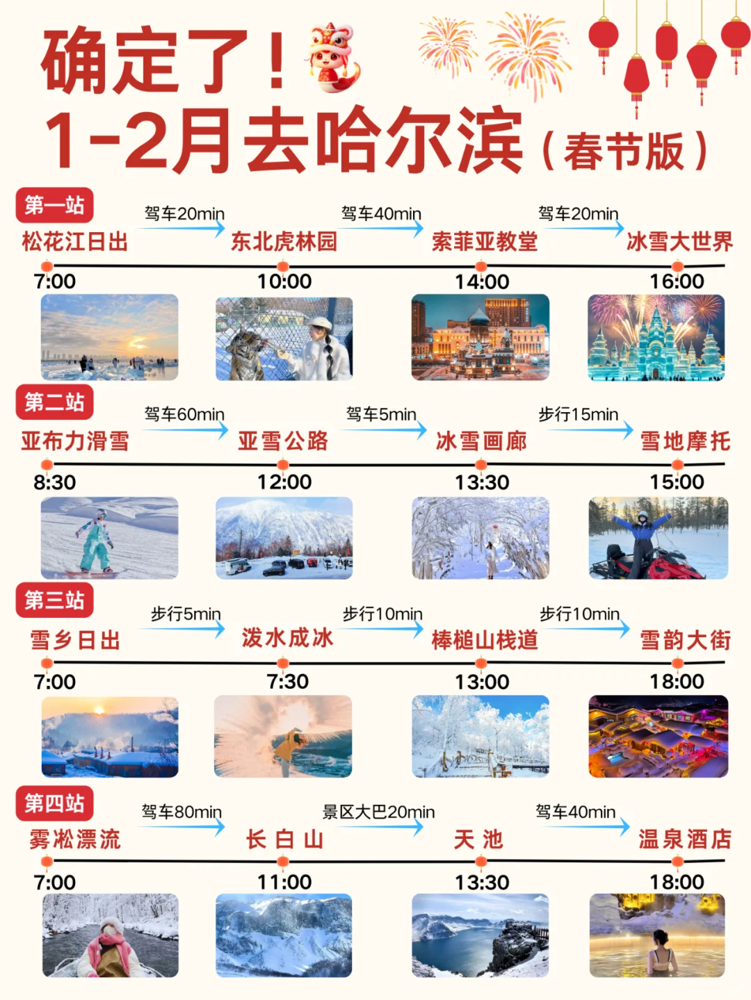 1-2月哈尔滨-雪乡旅游必看！超全旅游攻略
