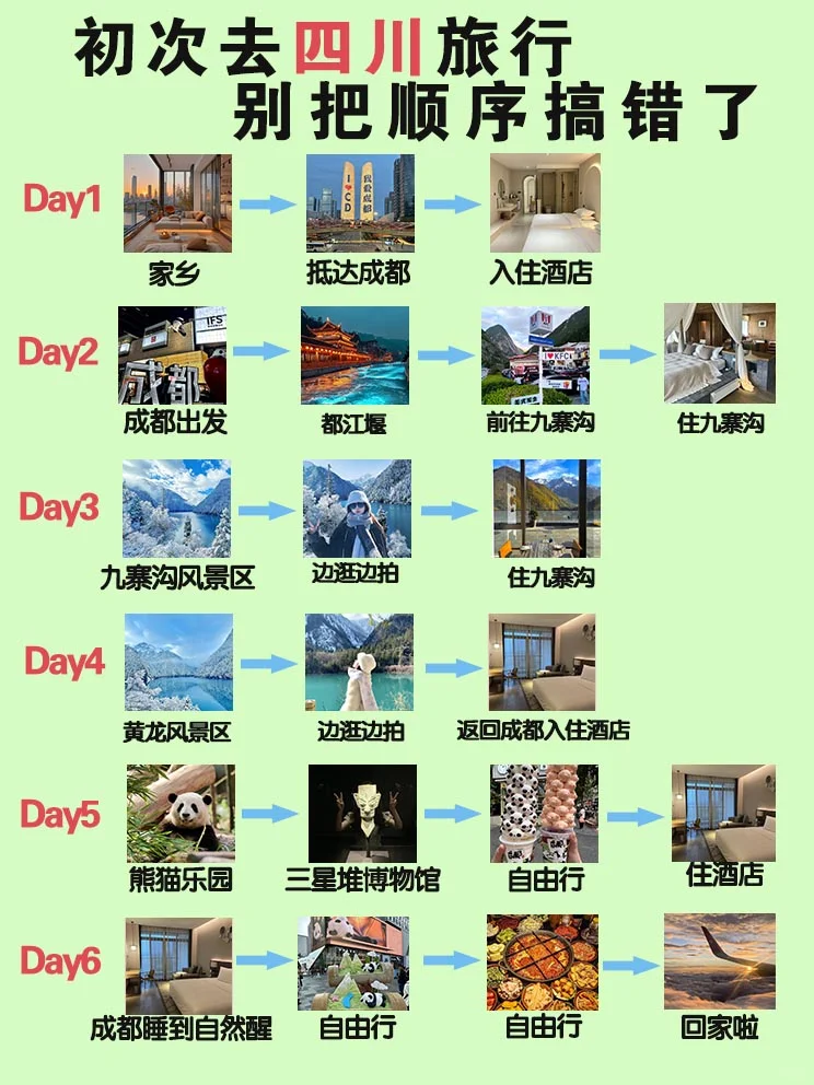 12月~1月四川旅游冬季6天 ➡️不费脑纯享版