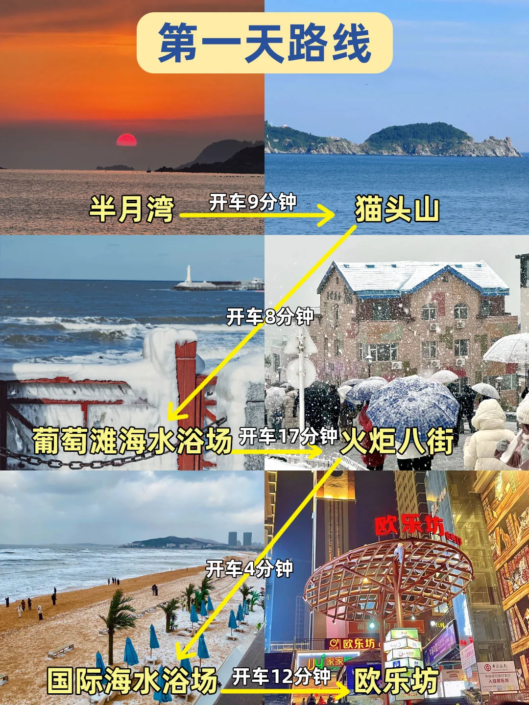 1.4📍威海已逃，奔溃了😭说点大实话……