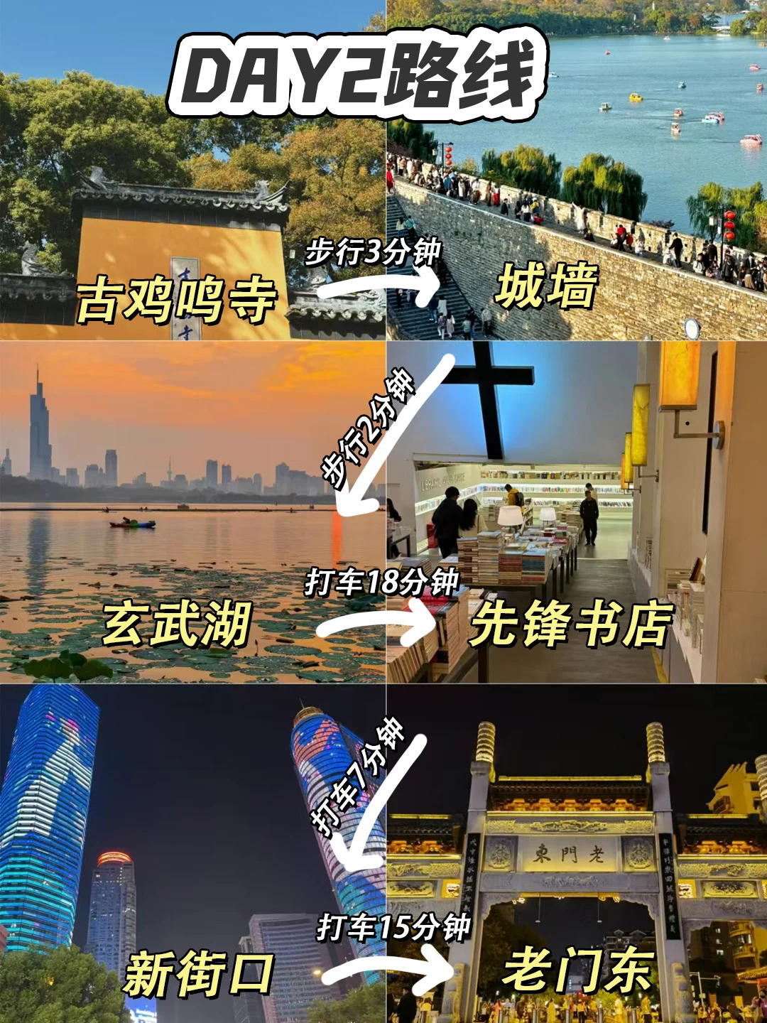 南京现状 ，1月去的姐妹尽早改行程