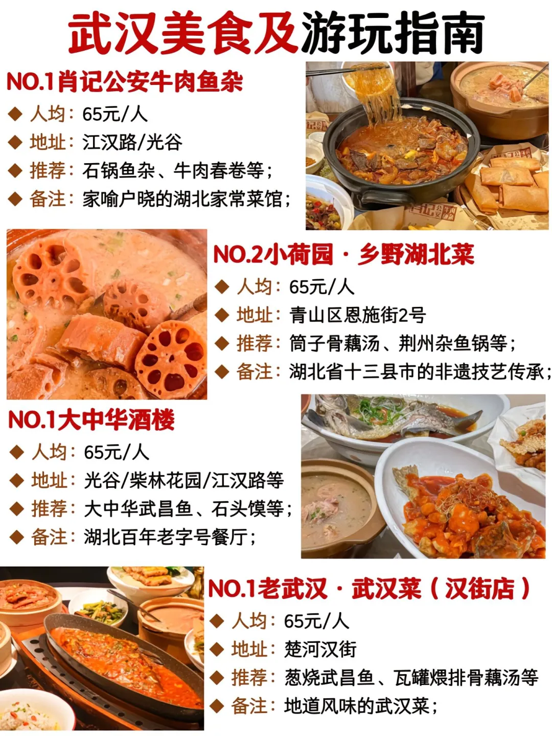 武汉景点排行榜