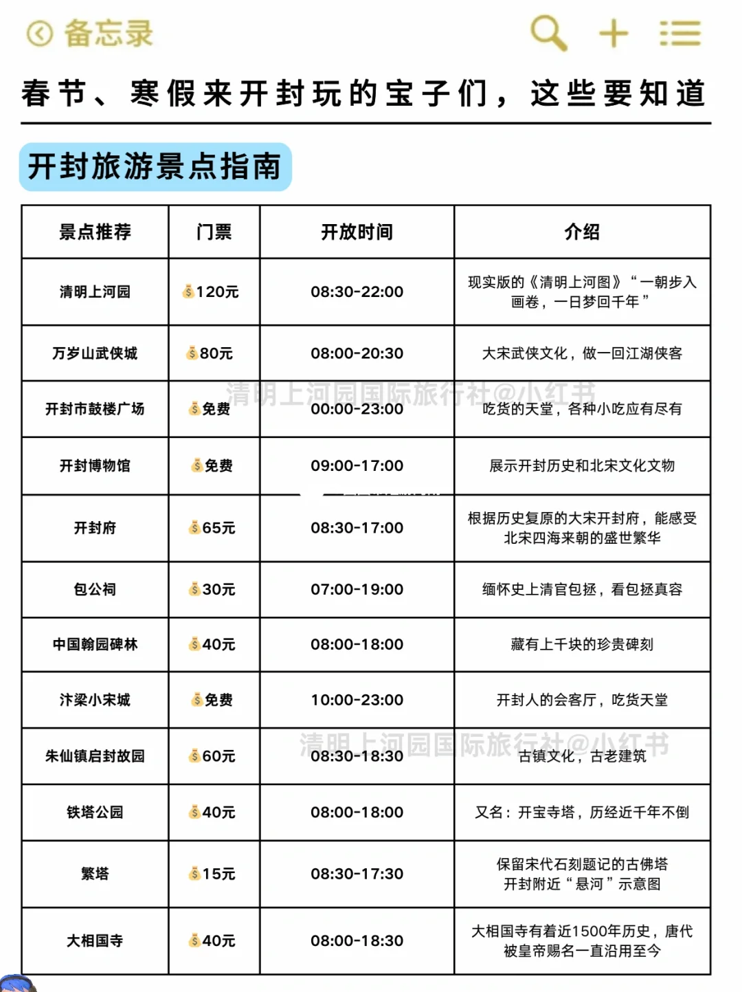 听劝🙋春节/寒假来开封的姐妹🐎码住(巨全